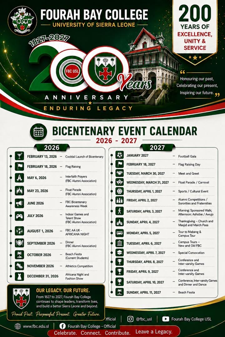 *FBC BICENTENARY: A 200-YEAR LEGACY CALLS ALL ALUMNI TO RETURN, CELEBRATE, AND INVEST*